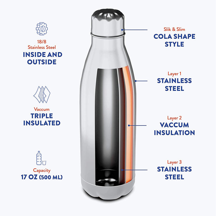 Ten Star American CEO 17oz Stainless Steel Water Bottle